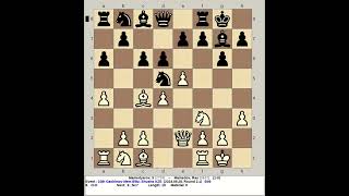 Mamedyarov S vs Mamedov Rau  10th Gashimov Memorial Rapid Chess 2024 Shusha Azerbaijan [upl. by Alih]