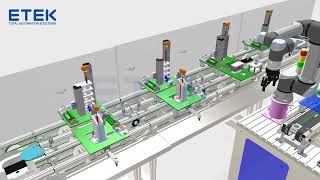 ETEK SYSTEM DEMOFMS 4 0 [upl. by Lorens910]