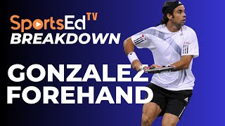 Fernando Gonzalezs forehand Stromotion analysis [upl. by Na]