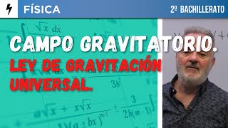 EXAMEN DE SELECTIVIDAD DE FÍSICA DE MADRID 2023 CAMPO GRAVITATORIO [upl. by Annoynek]