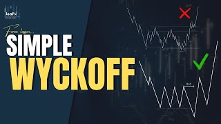 WYCKOFF TRADING SIMPLIFIED  How To Trade Wyckoff The Easy Way [upl. by Aira313]