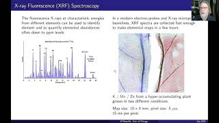 Fundamentals of XAFS 1 X ray Properties and Atoms [upl. by Micah]