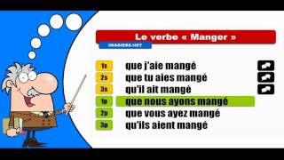 La conjugaison du verbe Manger  Subjonctif Passé [upl. by Drugi]