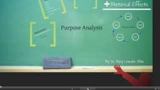 Purpose Analysis Rhetorical SituationPart 1 of 6 [upl. by Jacquenetta]