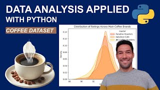 Exploring Coffee Reviews with Python 5 Questions Answered through Data Analysis [upl. by Thamora]