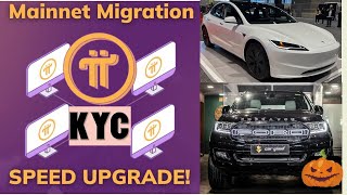 Pi new update kyc migrate to Mainnet Reminder 🎗️ pinetwork crypto [upl. by Issirk]