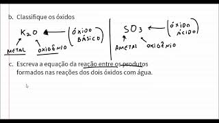 Classificação nomenclatura e reações dos óxidos [upl. by Ferrigno]