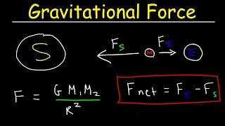 Gravity Universal Gravitation Constant  Gravitational Force Between Earth Moon amp Sun Physics [upl. by Camden]