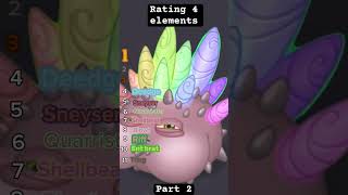 Rating 4 elements mysingingmonsters msm [upl. by Ahsikym497]