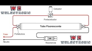 instalar DOS fluorescentes con una REACTANCIA [upl. by Namqul18]