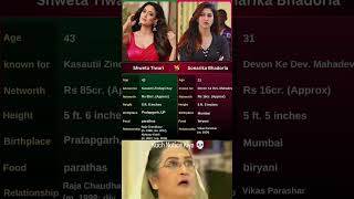 Shweta Tiwari VS Sonarika Bhadoria Comparison trendingshorts [upl. by Esaertal]