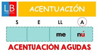 ACENTUACIÓN de palabras AGUDAS ✔👍ORTOGRAFÍA [upl. by Caril]