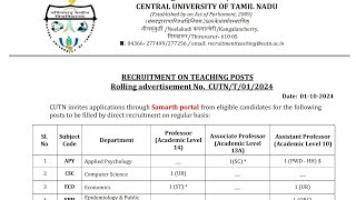 CENTRAL UNIVERSITY OF TAMIL NADU JOB NOTIFICATION 2024 [upl. by Anaiq]