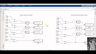 5Implementing Gray code to Binary and Binary to Gray code Converters using Simulink [upl. by Beichner47]