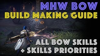 MHW Bow Build Making Guide Bow Armor Skills amp Priorities [upl. by Rubie689]