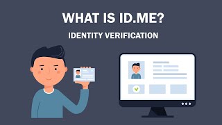 What is IDme Identity Verification [upl. by Arobed792]