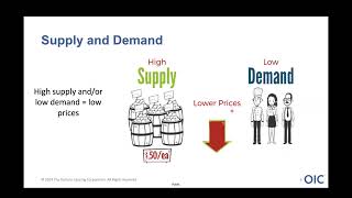 Valuing Options Moneyness and Pricing Models [upl. by Nayt]