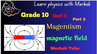 Magnetic field Magnetism  Ethiopian Physics grade 10 unit 5 part 2 Merkeb Tube [upl. by Imena]