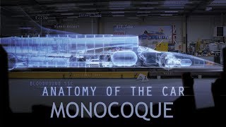 Anatomy of the Car  Monocoque [upl. by Ayihsa]