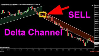 1 Min Candlestick Strategy Using Market Delta 💰 💲 [upl. by Leehar]