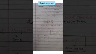 Dipole momentclass11th chemistry iitjee neetcompetition ytshorts viralshort [upl. by Nire288]