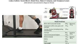 A Compact Lightweight Robotic AnkleFoot Prosthesis  Utah Bionic Engineering Lab [upl. by Broeder]