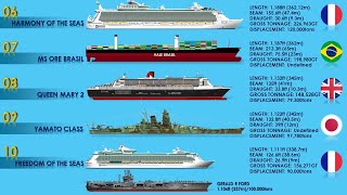 10 Ships Bigger Than Gerald R Ford Supercarrier [upl. by Sulienroc561]