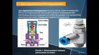 Cours Pneumatiqe 06  Les régulateurs déchappement et les clapets antiretour بالدارجة المغربية [upl. by Norrej]