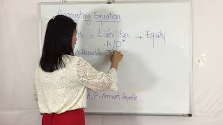 Basic Accounting 1  accounting equation [upl. by Antebi]