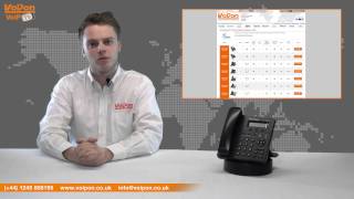 Grandstream GXP1405 HD IP Phone Video Review  Unboxing [upl. by Emelun]