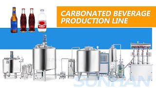 How To Use Soft Drinks Carbonated Beverage Filling Production Line For Glass Bottle [upl. by Porett292]