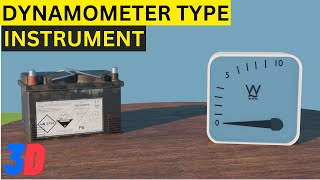 Dynamometer Type Instrument in Hindi How its work Dynamometer type instrument in 3D animation [upl. by Johnstone]