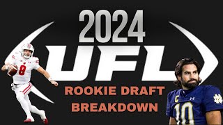 Breaking Down and Analyzing the 2024 UFL College Draft [upl. by Christa]