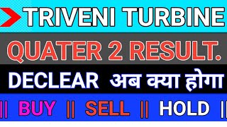 Triveni turbine quarter 2 result  Triveni turbine share letest news [upl. by Inalial]