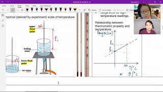 141a Types of Thermometers  A2 Temperature  Cambridge A Level 9702 Physics [upl. by Aerdnaed792]