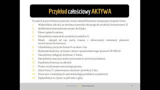 7 Przykład całościowy aktywa [upl. by Libb]