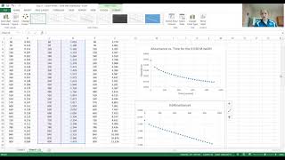 Video 6  Rate Law  Data Analysis Steps 1 to 3 [upl. by Keare]