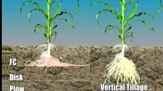 Great Plains Vertical Tillage Principles [upl. by Aydin]