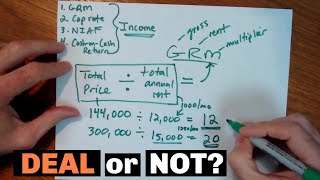 How to Analyze a Rental Property No Calculators or Spreadsheets Needed [upl. by Natsyrt595]