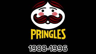 Pringles Historical Logos [upl. by Einaj512]