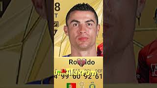 Ronaldo 88 ronaldo nazario 97 [upl. by Seif]