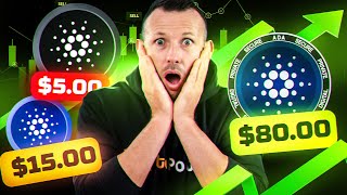 Top 3 Cardano ADA EXPERT Price Predictions for the Future UPDATE [upl. by Jessy]