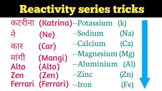 Reactivity series tricksReactivity series class 10Metals and non metals [upl. by Addison]