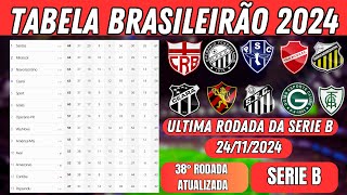 TABELA DE CLASSIFICAÇÃO DO BRASILEIRÃO 24112024  CAMPEONATO BRASILEIRO SÉRIE B [upl. by Dlareg]