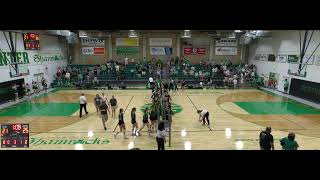 Scotus Central Catholic vs Kearney Catholic Varsity Volleyball Live Stream [upl. by Noroj]