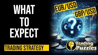 PreFOMC Analysis EURUSD and GBPUSD Outlook [upl. by Urion]