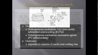 Solidification and Crystallization [upl. by Frentz]