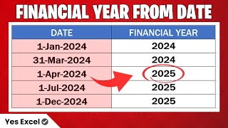 Get Fiscal Year from a Date in Excel [upl. by Zakaria]