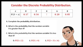 DISCRETE PROBABILITY DISTRIBUTION FINDING THE UNKNOWN PROBABILITIES [upl. by Yrolg200]