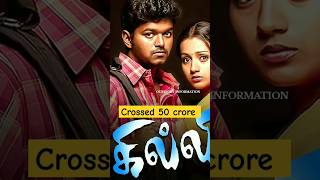 Gilli movie Rerelease  vijaythalapathi shorts outrightinformation [upl. by Ahsenal191]